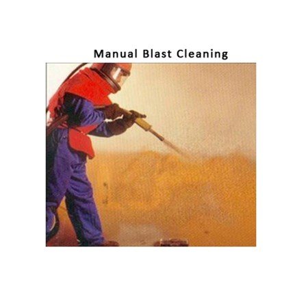 All Metals Industries LLC