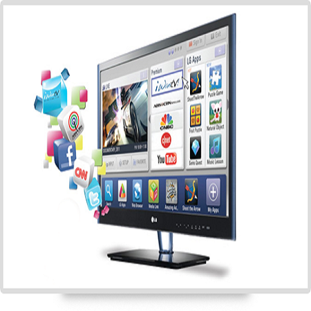 Enterprise Mobility Software Solutions LLC