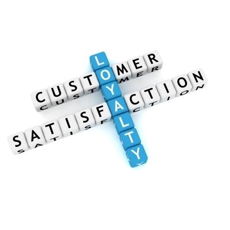 Ethos Integrated Solutions