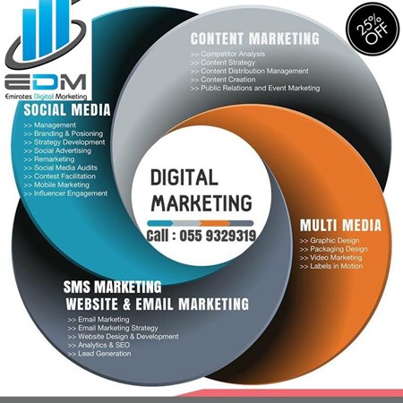 Emirates Digital  Marketing