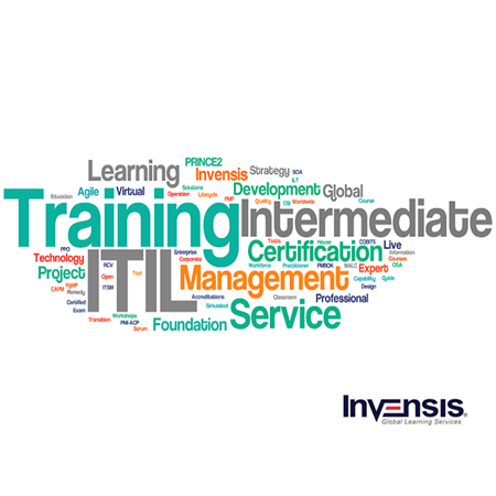 Invensis Learning