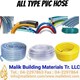 Malik Building Materials Trading LLC