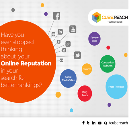 Cube Reach Technologies