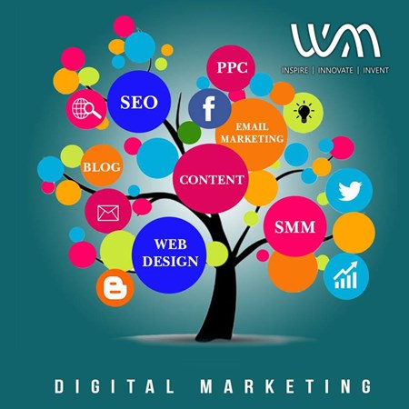 Web and Mobile Solutions