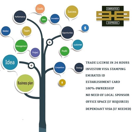 EMIRATES EXPRESS BUSINESS MAN SERVICES