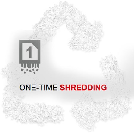 Professional Paper Shredding Services in Dubai
