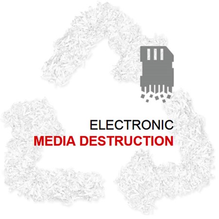 Electronic Media Destruction in Dubai