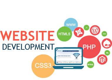Website Design and Development service in Dubai