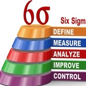 Six Sigma Training service in UAE