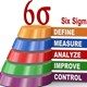Six Sigma Training service in UAE