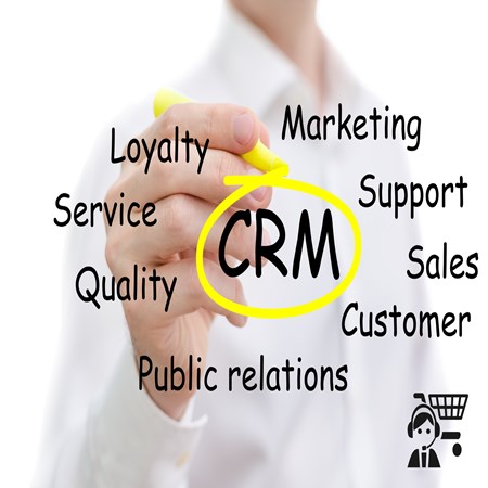 CRM Software Development services in UAE