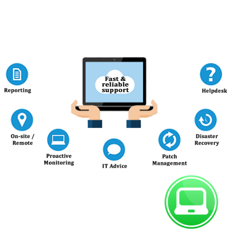 On Demand IT Support Services in Dubai