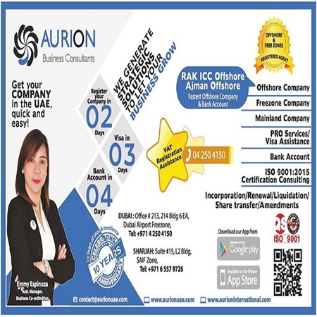 Business Setup Service in Dubai