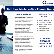 Business Setup Services in Dubai