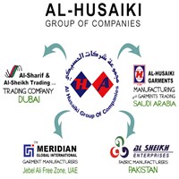 Meridian Global International